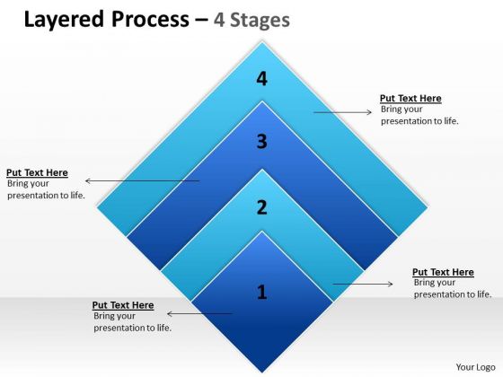 Business Framework Model Layered Process Square 4 Stages Business Diagram Business Framework Model Layered Process Square 4 Stages Business Diagram