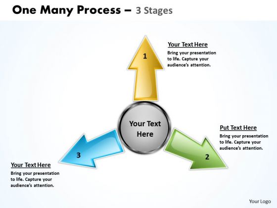 Business Framework Model One Many Process 3 Step Strategic Management
