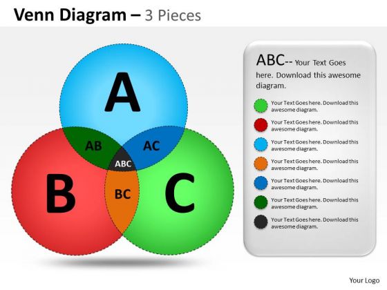 Business Framework Model Venn Diagram 3 Pieces Marketing Diagram Business Framework Model Venn Diagram 3 Pieces Marketing Diagram