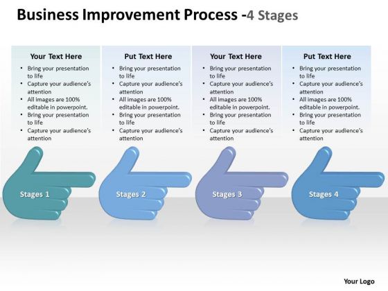 Business Improvement Process 4 Stages Mba Models And Frameworks