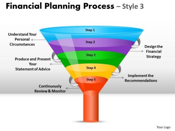 Consulting Diagram 5 Staged Financial Planning Funnel Diagram Strategy Diagram