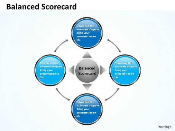 Consulting Diagram Balanced Scorecard For Success Business Framework Model Consulting Diagram Balanced Scorecard For Success Business Framework Model