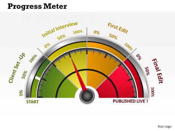 Consulting Diagram Business Dashboard Progress Meter Business Diagram Consulting Diagram Business Dashboard Progress Meter Business Diagram