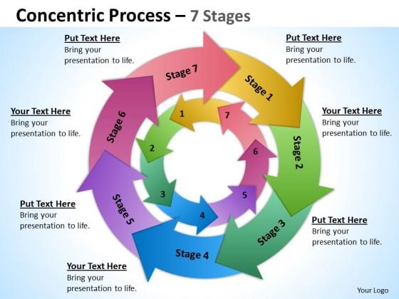 Consulting Diagram Concentric Process 7 Stages 6 Sales Diagram