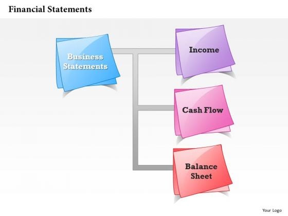 Consulting Diagram Financial Statements Of Cash Flow Strategy Diagram