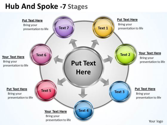 Consulting Diagram Hub And Spoke 7 Stages Mba Models And Frameworks Consulting Diagram Hub And Spoke 7 Stages Mba Models And Frameworks