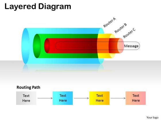 Consulting Diagram Layered Diagram Business Framework Model Consulting Diagram Layered Diagram Business Framework Model