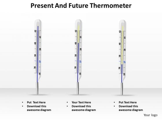 Consulting Diagram Present And Future Thermometer Business Cycle Diagram Consulting Diagram Present And Future Thermometer Business Cycle Diagram