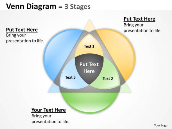 Consulting Diagram Venn Diagram Flow 3 Stages Business Diagram