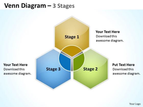 Consulting Diagram Venn Diagram Flow Strategy Diagram