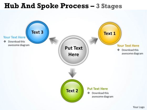 Marketing Diagram Hub And Spoke Process 3 Stages Strategic Management Marketing Diagram Hub And Spoke Process 3 Stages Strategic Management