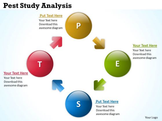 Marketing Diagram Pest Study Analysis Business Cycle Diagram