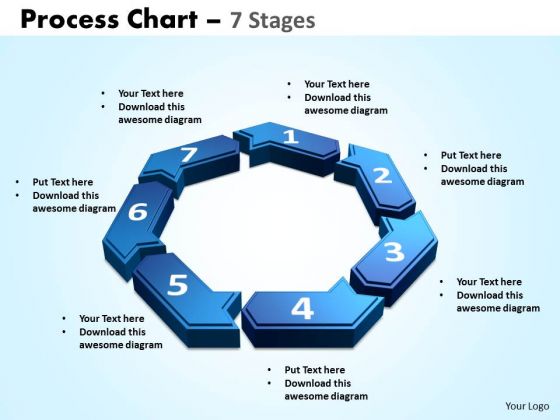 Marketing Diagram Process Chart 7 Stages Strategy Diagram