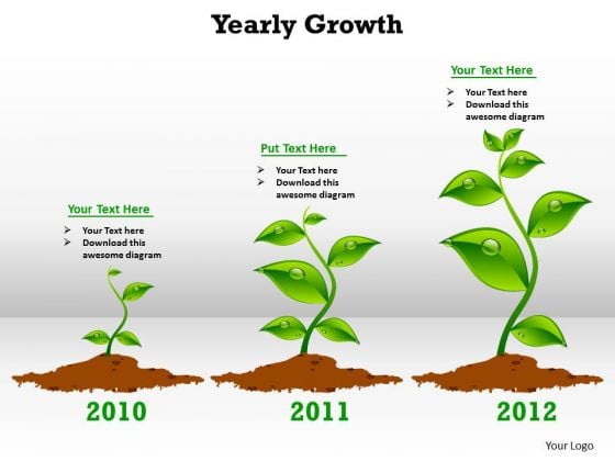 Marketing Diagram Yearly Growth Business Framework Model