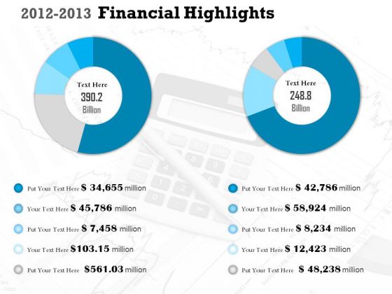 Mba Models And Frameworks 2012 2013 Financial Highlights Consulting Diagram