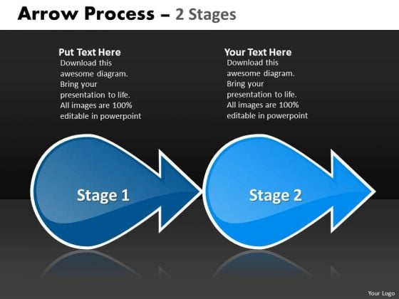 Mba Models And Frameworks Arrow Process 2 Stages 2 Mba Models And Frameworks Arrow Process 2 Stages 2