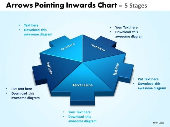 Mba Models And Frameworks Arrows Pointing Inwards Chart 5 Stages 5 Strategic Management