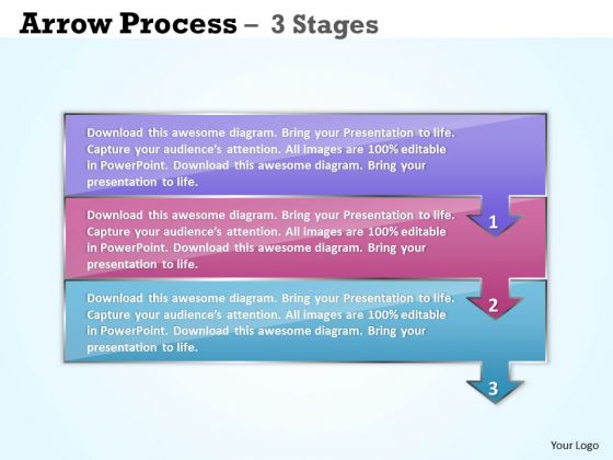 Mba Models And Frameworks Business Arrow Process 3 Stages Strategy Diagram Mba Models And Frameworks Business Arrow Process 3 Stages Strategy Diagram