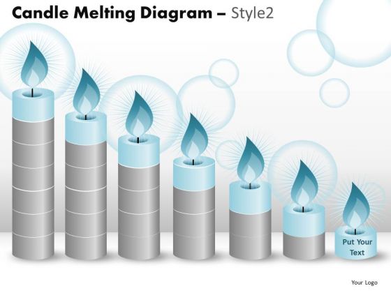 Mba Models And Frameworks Candle Melting Diagram Style 2 Marketing Diagram