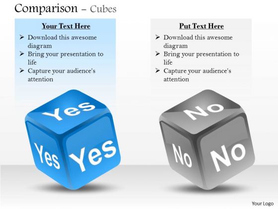 Mba Models And Frameworks Comparison Design With Yes No Marketing Diagram
