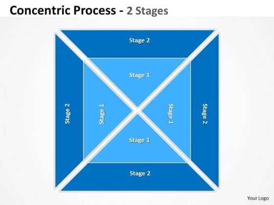 Mba Models And Frameworks Concentric Process 2 Stages Business Diagram Mba Models And Frameworks Concentric Process 2 Stages Business Diagram