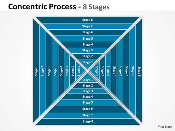 Mba Models And Frameworks Concentric Process With 8 Stages Business Diagram Mba Models And Frameworks Concentric Process With 8 Stages Business Diagram
