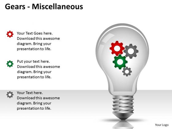 Mba Models And Frameworks Gears Miscellaneous Strategy Diagram Mba Models And Frameworks Gears Miscellaneous Strategy Diagram