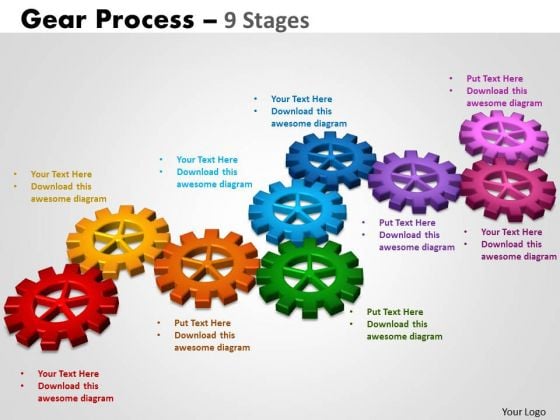 Mba Models And Frameworks Gears Process 9 Strategic Management