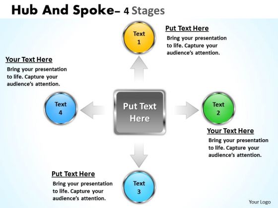 Mba Models And Frameworks Hub And Spoke 4 Stages Sales Diagram Mba Models And Frameworks Hub And Spoke 4 Stages Sales Diagram