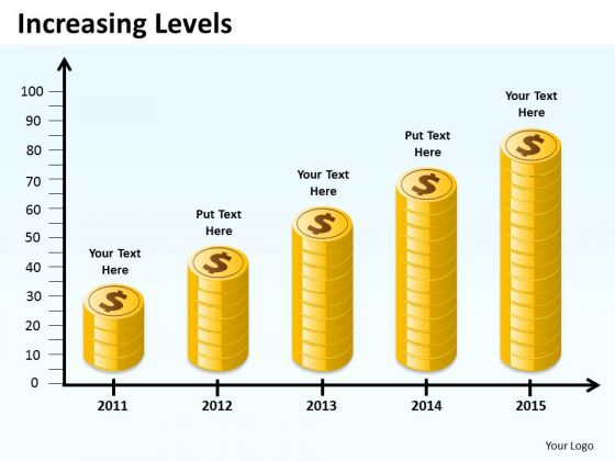 Mba Models And Frameworks Increasing Levels Sales Diagram Mba Models And Frameworks Increasing Levels Sales Diagram