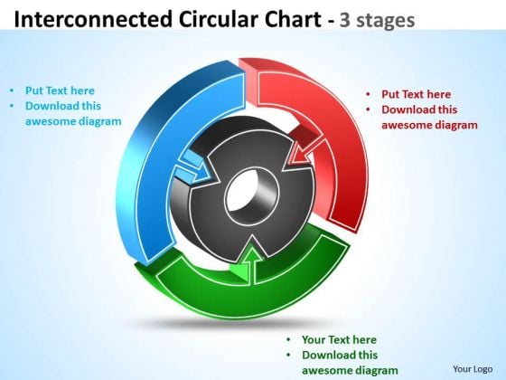 Mba Models And Frameworks Interconnected Circular Diagram Chart 3 Stages Business Diagram Mba Models And Frameworks Interconnected Circular Diagram Chart 3 Stages Business Diagram