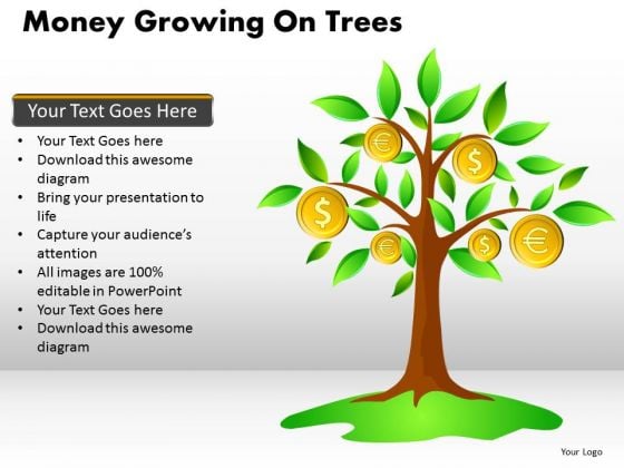 Mba Models And Frameworks Money Growing On Trees Marketing Diagram Mba Models And Frameworks Money Growing On Trees Marketing Diagram