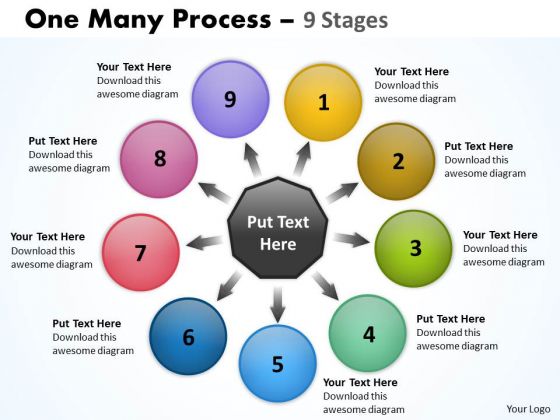 Mba Models And Frameworks One Many Process 9 Stages Business Framework Model Mba Models And Frameworks One Many Process 9 Stages Business Framework Model