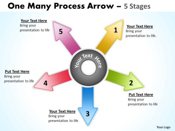 Mba Models And Frameworks One Many Process Arrow 5 Stages Strategy Diagram