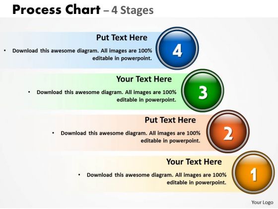 Mba Models And Frameworks Process Chart With 4 Stages Business Diagram Mba Models And Frameworks Process Chart With 4 Stages Business Diagram