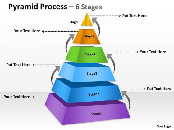 Mba Models And Frameworks Pyramid Process With 6 Stages Of Business Consulting Diagram