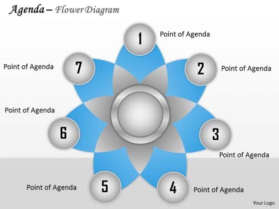 Mba Models And Frameworks Seven Staged Flower Diagram Business Cycle Diagram Mba Models And Frameworks Seven Staged Flower Diagram Business Cycle Diagram