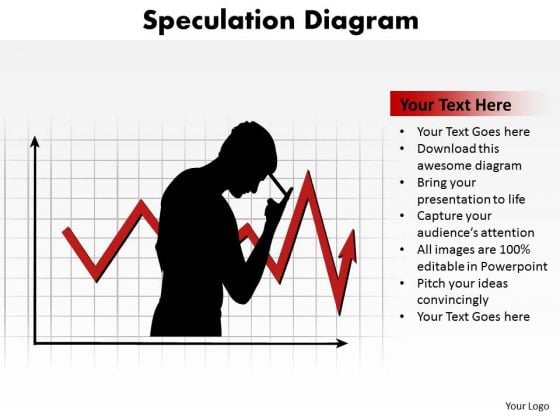 Mba Models And Frameworks Speculation Diagram Strategic Management Mba Models And Frameworks Speculation Diagram Strategic Management