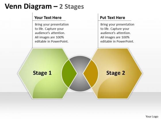 Mba Models And Frameworks Venn Diagram 2 Stages Consulting Diagram Mba Models And Frameworks Venn Diagram 2 Stages Consulting Diagram