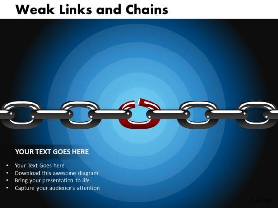 Mba Models And Frameworks Weak Links And Chains Marketing Diagram