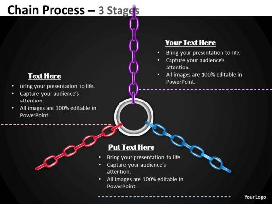 Sales Diagram Chain Process 3 Stages Mba Models And Frameworks