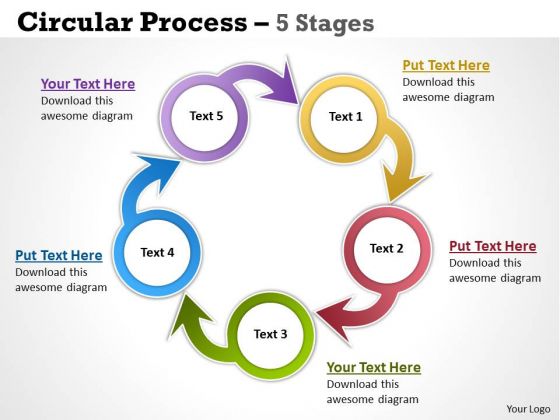 Sales Diagram Circular Process 5 Stages Marketing Diagram
