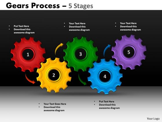 Sales Diagram Gears Process 5 Stages Style Mba Models And Frameworks