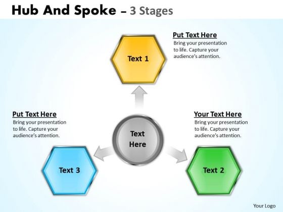 Sales Diagram Hub And Spoke 3 Stages Business Diagram