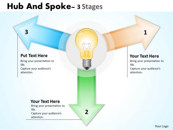 Sales Diagram Hub And Spoke 3 Stages Mba Models And Frameworks Sales Diagram Hub And Spoke 3 Stages Mba Models And Frameworks