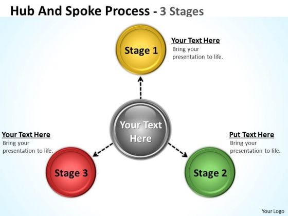 Sales Diagram Hub And Spoke Process 3 Stages Marketing Diagram Sales Diagram Hub And Spoke Process 3 Stages Marketing Diagram