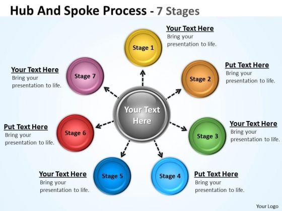 Sales Diagram Hub And Spoke Process 7 Stages Marketing Diagram Sales Diagram Hub And Spoke Process 7 Stages Marketing Diagram