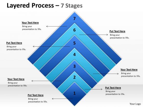 Sales Diagram Layered Process Flow Chart 7 Stages Business Framework Model