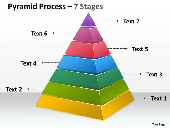 Sales Diagram Pyramid Process 7 Stages With Process Control Marketing Diagram Sales Diagram Pyramid Process 7 Stages With Process Control Marketing Diagram