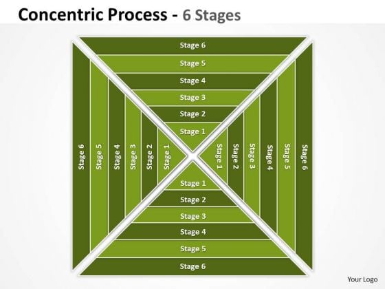 Square Concentric Process 6 Stages Business Cycle Diagram